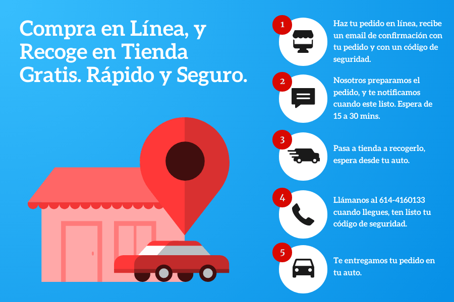 Compra en línea tu medicamento y recoge en tienda el mismo día