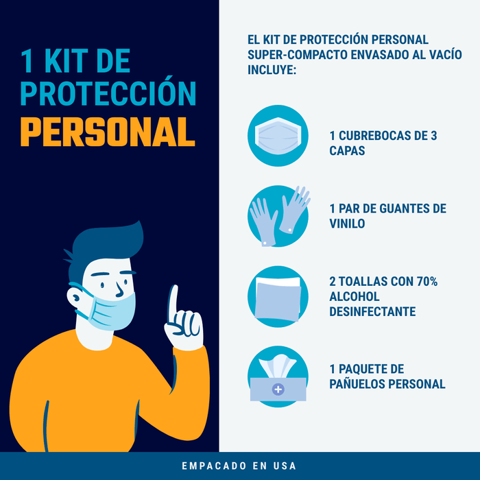 Kit de Protección y Desinfección Personal de Uso Único