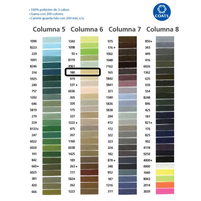 Hilo Para Coser 200 M 100 % Poliéster 3 Cabos Coats #180 Gama Crema o Gama Cafe