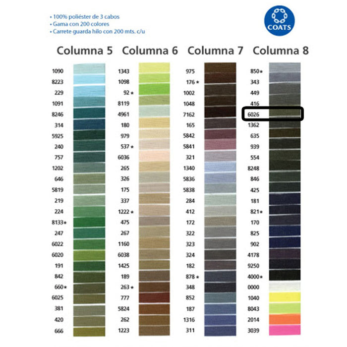 Hilo Para Coser 200 M 100 % Poliéster 3 Cabos Coats #6026 Gama Gris
