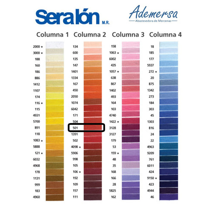 Hilo Para Coser 200 M 100 % Poliéster 3 Cabos Coats 1391 Gama Rojo