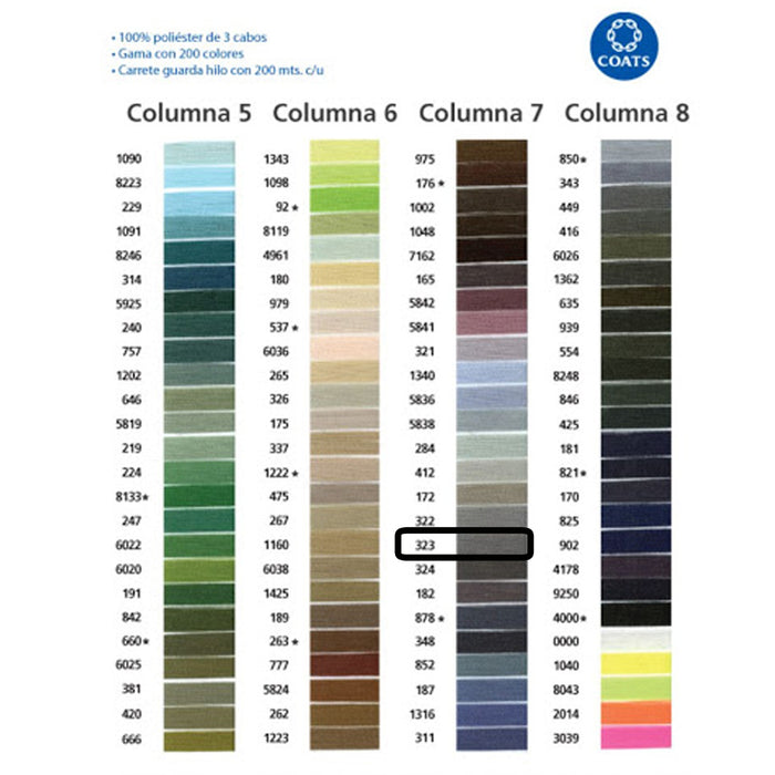 Hilo Para Coser 200 M 100 % Poliéster 3 Cabos Coats #323 Gama Gris