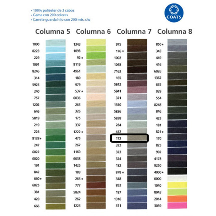 Hilo Para Coser 200 M 100 % Poliéster 3 Cabos Coats #172 Gama Gris