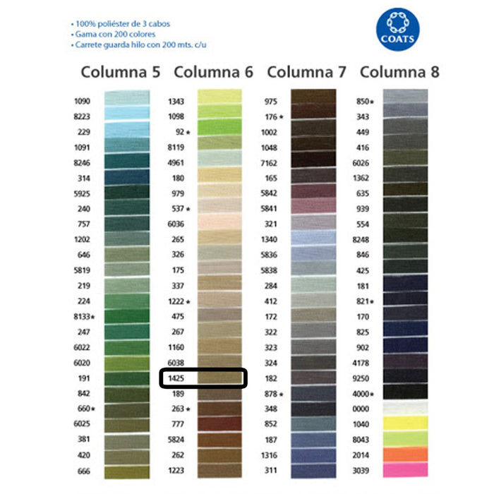 Hilo Para Coser 200 M 100 % Poliéster 3 Cabos Coats #1425 Gama Gris o Gama Cafe