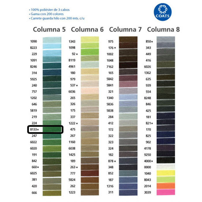 Hilo Para Coser 200 M 100 % Poliéster 3 Cabos Coats #8133 Gama Verde Pino