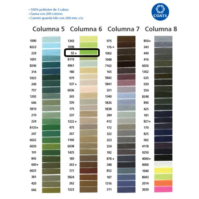 Hilo Para Coser 200 M 100 % Poliéster 3 Cabos Coats #92 Gama Verde