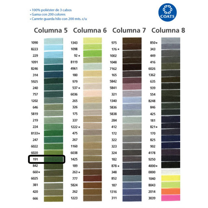 Hilo Para Coser 200 M 100 % Poliéster 3 Cabos Coats #191 Gama Verde