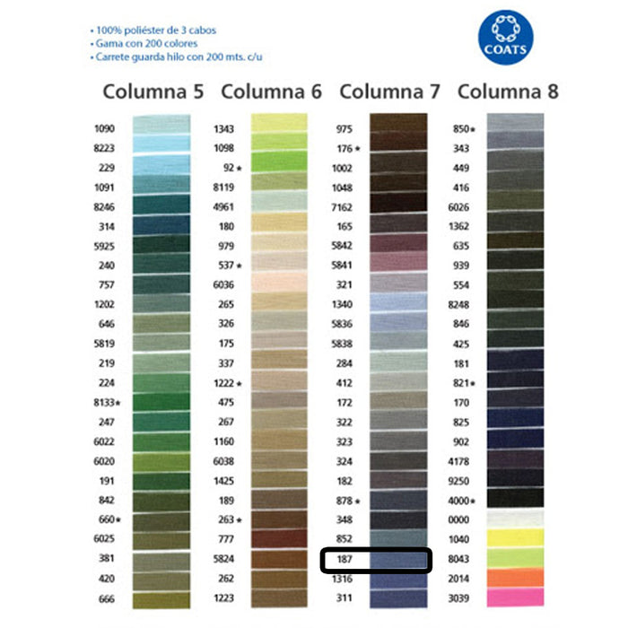 Hilo Para Coser 200 M 100 % Poliéster 3 Cabos Coats #187 Gama Azul