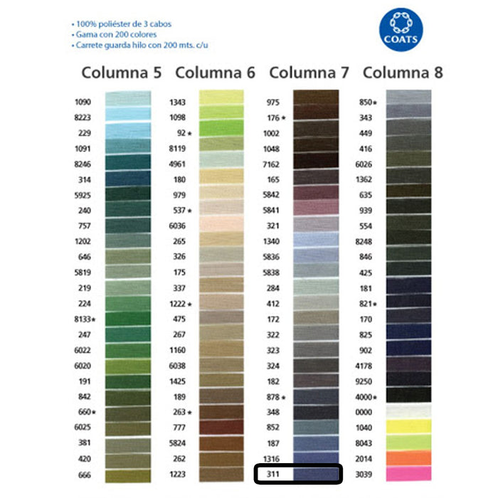 Hilo Para Coser 200 M 100 % Poliéster 3 Cabos Coats #311 Gama Azul