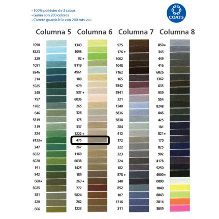 Hilo Para Coser 200 M 100 % Poliéster 3 Cabos Coats #475 Gama Gris o Gama Cafe