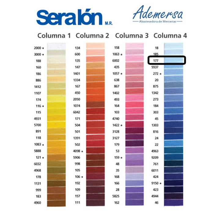 Hilo Para Coser 200 M 100 % Poliéster 3 Cabos Coats #177 Gama Azul