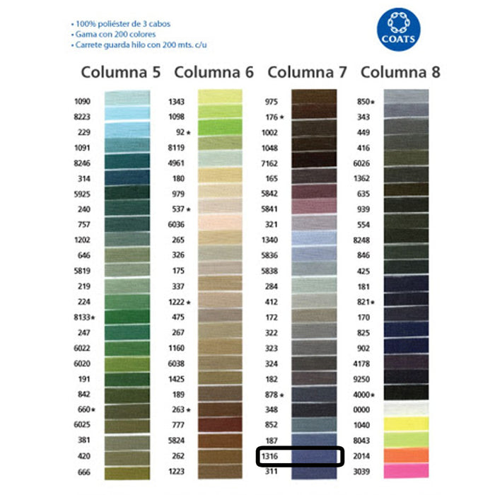 Hilo Para Coser 200 M 100 % Poliéster 3 Cabos Coats #1316 Gama Azul